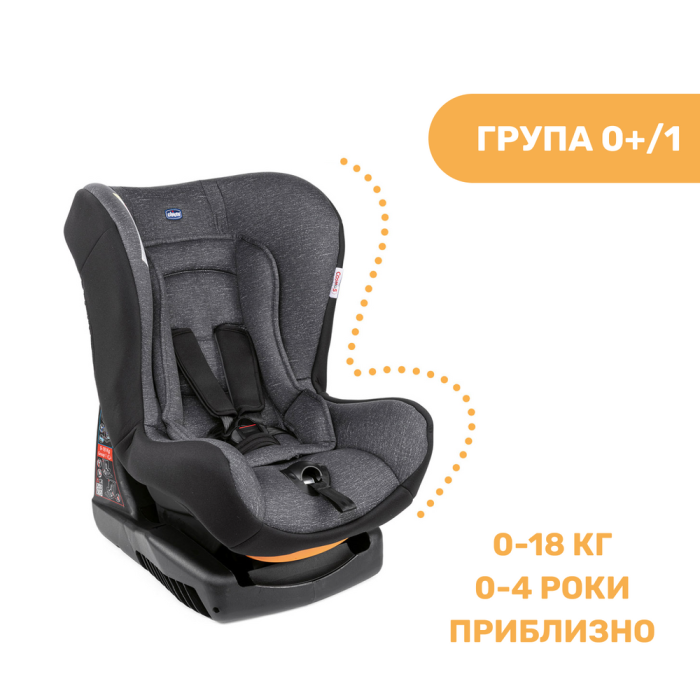 Автокресло Chicco Cosmos, группа 0+/1