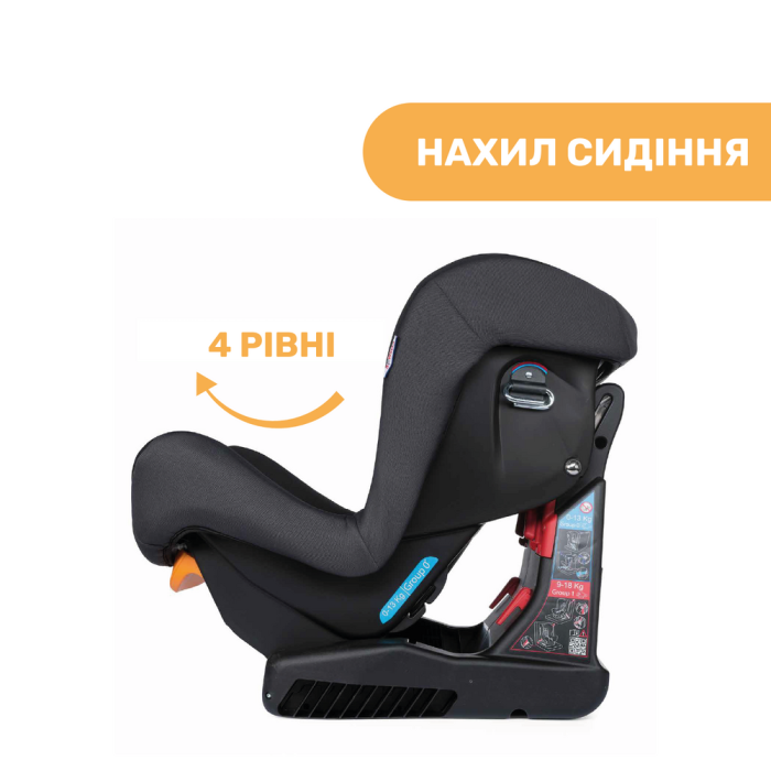 Автокресло Chicco Cosmos, группа 0+/1