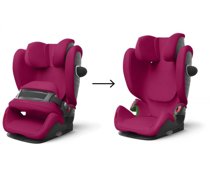 Автокресло Cybex Pallas G i-Size (Magnolia Pink)