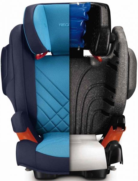 Автокрісло RECARO Monza Nova 2 Seatfix Ruby