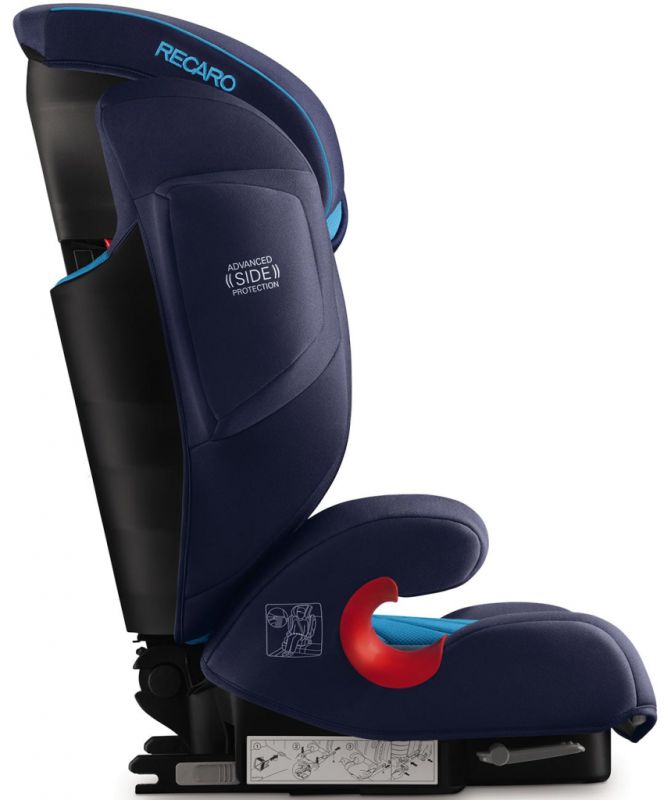 Автокресло RECARO Monza Nova 2 Seatfix Racing Red