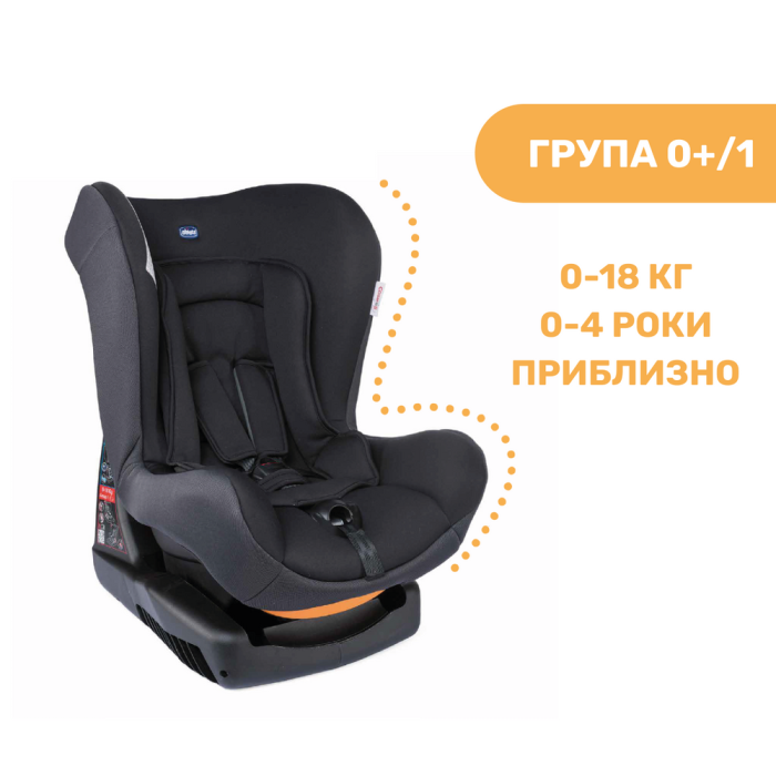 Автокресло Chicco Cosmos, группа 0+/1